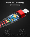 2.4A Micro Charger