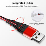 2.4A Micro Charger