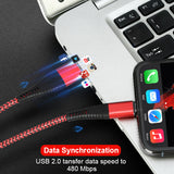 2.4A Micro Charger
