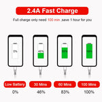 2.4A Micro Charger
