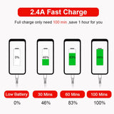 2.4A Micro Charger
